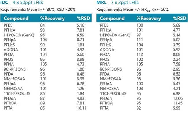 1581300278608404.jpg quanfuPFAS2.jpg