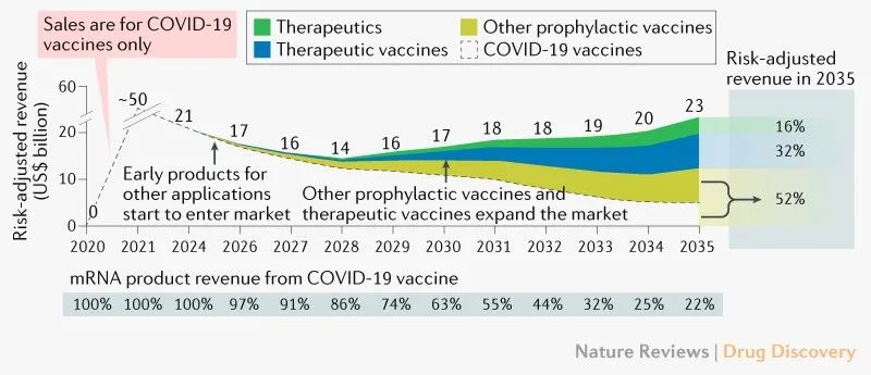 1647832726282485.jpg 圖8-市場.jpg