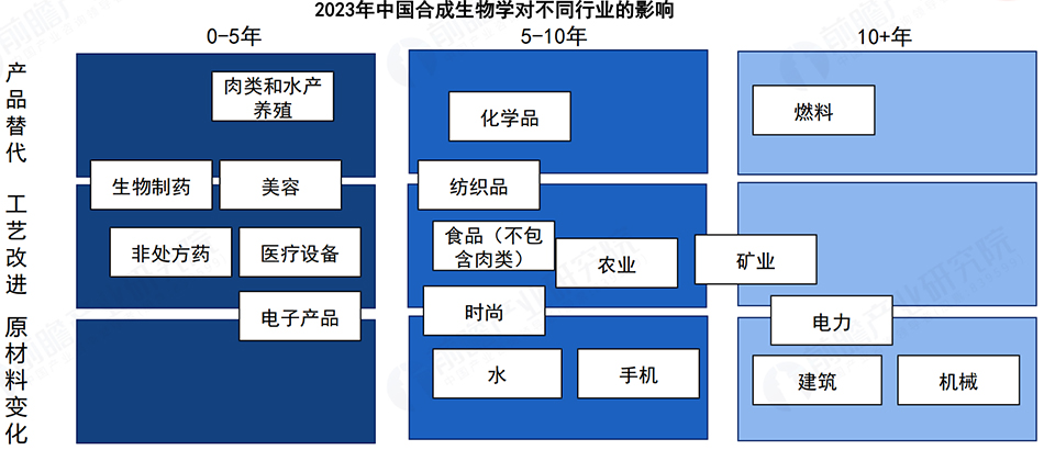 1722316574366456.jpg hecheng5.jpg