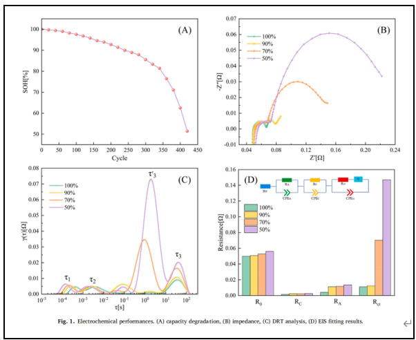 1739867978213953.png image.png