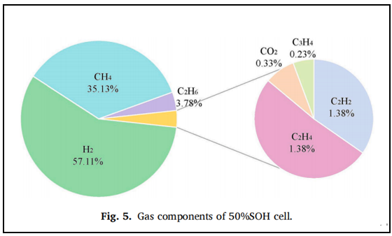 1739868167339664.png image.png