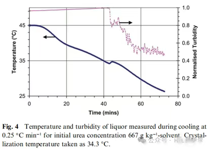 1746778364235535.png image.png