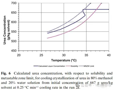 1746778417729317.png image.png