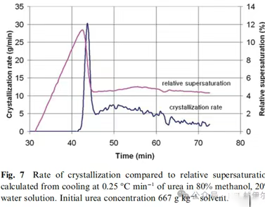 1746778443315767.png image.png